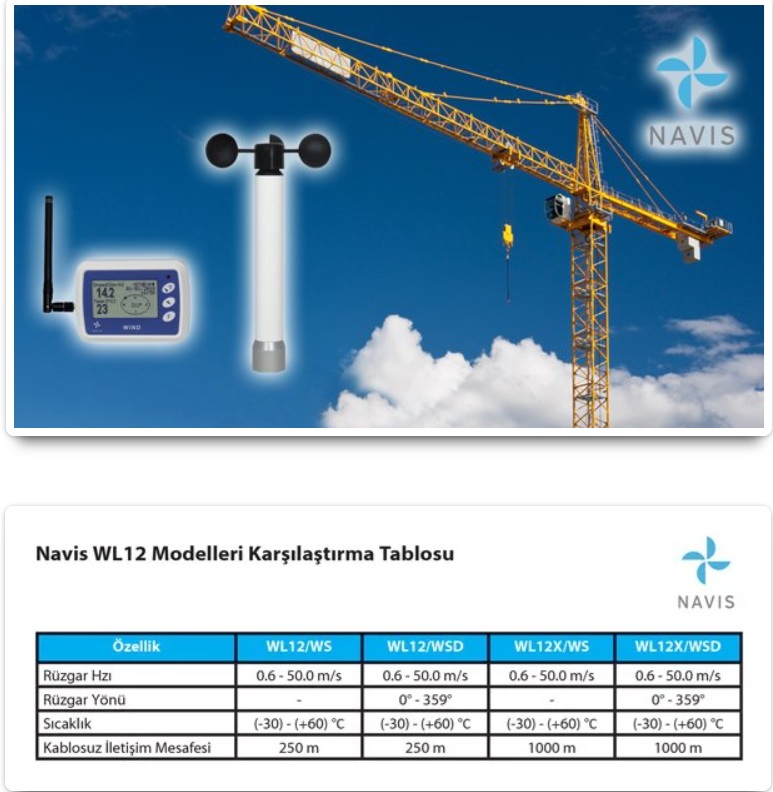 WL12X/WS Kablosuz Anemometre ve Veri Kaydedici